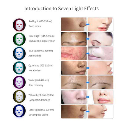 Avatar  Meta store  LED Rechargeable  Face Mask  Acne And Freckles Led Color Light Mask